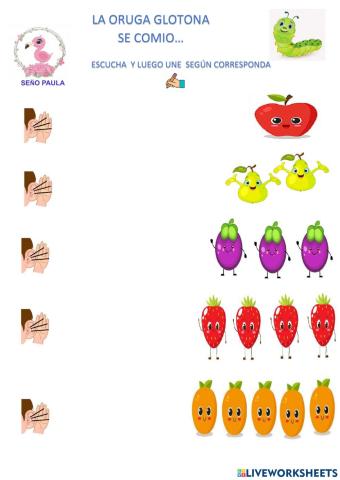   MATEMATICA : LA  ORUGA GLOTONA 