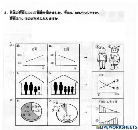 進階一l.32-聴解3