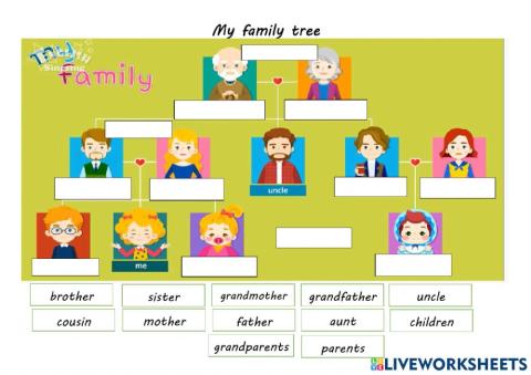 Family Tree