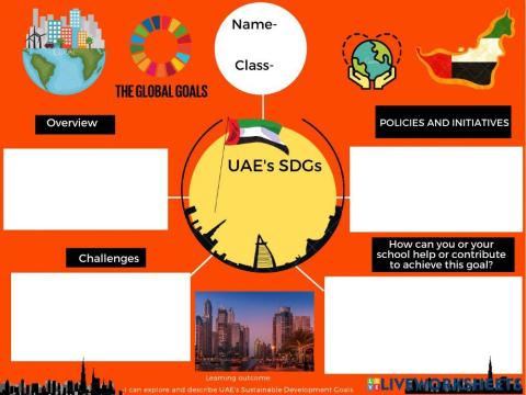 UAE’s Sustainable Development Goals