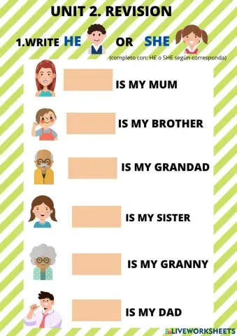 Family and parts of the  house