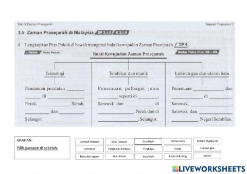 Z.prasejarah di malaysia