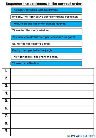 How the tiger got its stripes