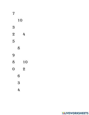 Antes, entre y después