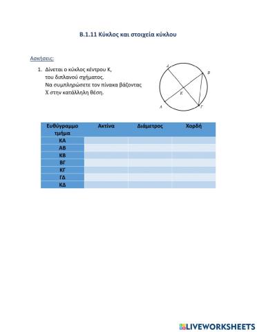 Κύκλος και στοιχεία κύκλου