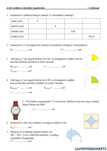 A kör területe és kerülete