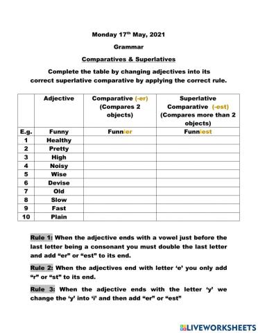 Comparatives and Superlative Comparatives