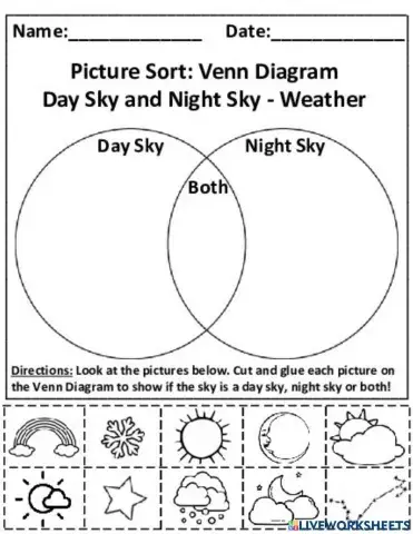 Comparing day and night sky