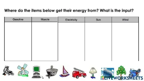 Energy Sources