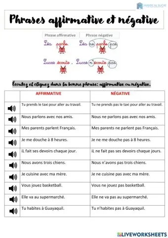 Phrases affirmative et négative