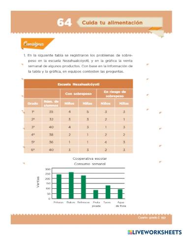 Desafío 64 Cuida tu alimentación