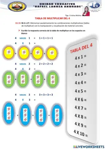 Construcción de la Tabla del 4
