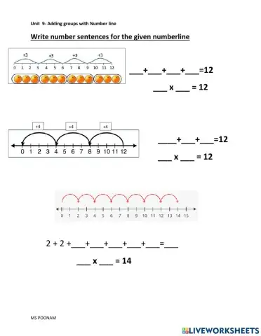 Adding Groups with Numberline