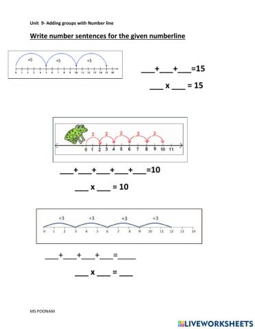 Adding Groups with Numberline