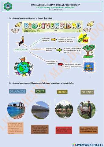 Biodiversidad