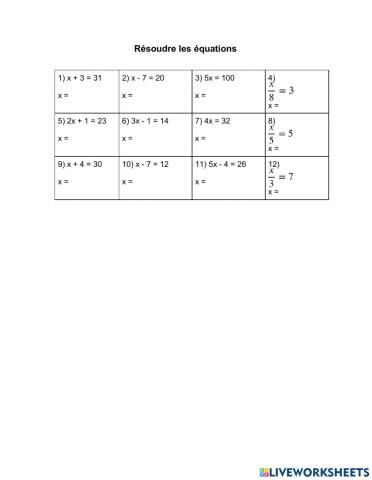 Résoudre les équations algébriques