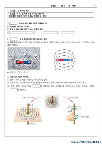 Ii-4-1.전류에 의한 자기장