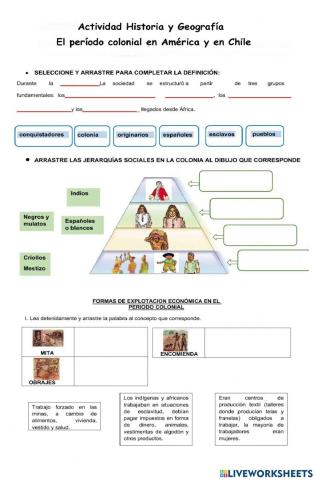 La colonia en América y Chile
