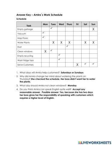 Answer Key - Reading Work Schedule - Amiras Schedule