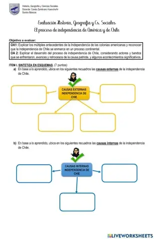 Evaluación Independencia de Chile