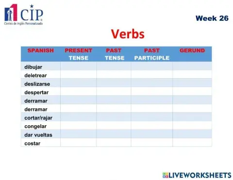 Verbs Exam Week 26