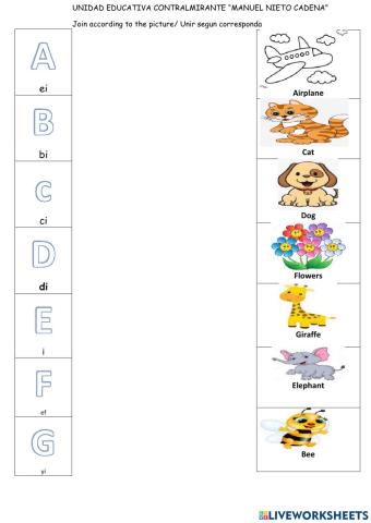 Abecedario siete primeras letras