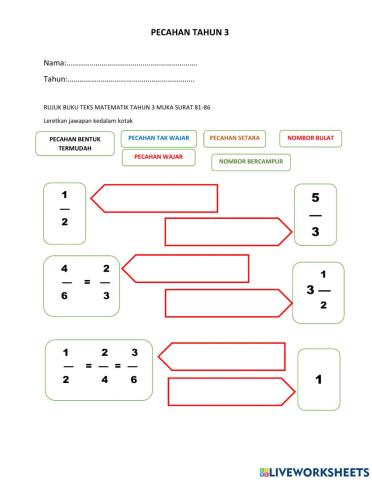 Matematik pecahan tahun 3