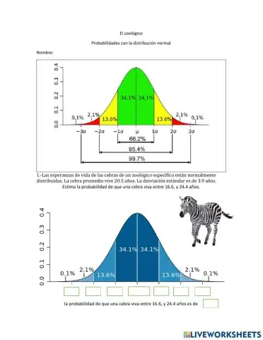 Probabilidades usando la distribucion normal