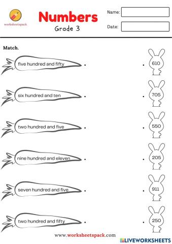 Numbers  matching worksheet numerals and words