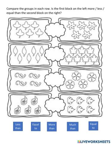Comparing quantities