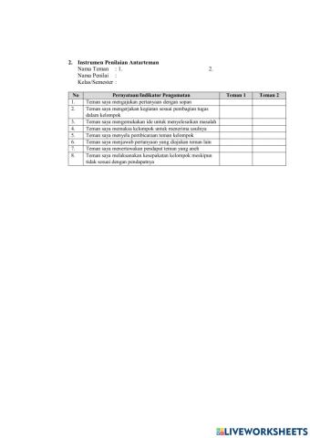 Penilaian sikap antar teman