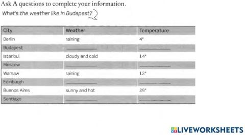 Weather elementary B