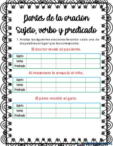 Partes de la oración