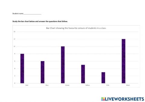 Bar graph worksheet.