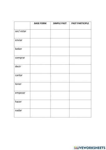 Regular verbs