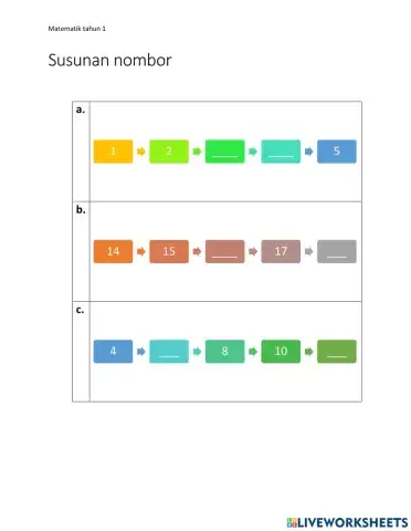 Susunan nombor tahun 1