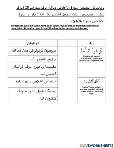 Al Quran :Kefahaman Surah Al Ikhlas 2