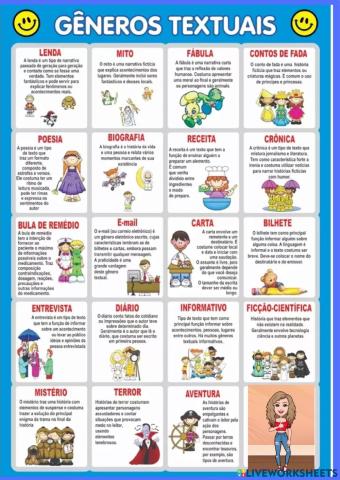 Generos textuais