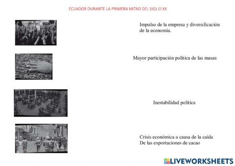 Ecuador durante la primera mitad del siglo XX