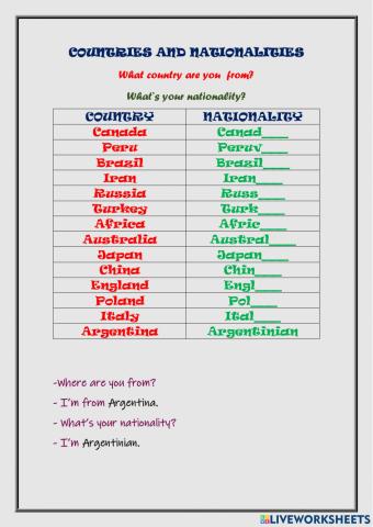 Countries and Nationalities