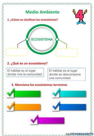 Ecosistemas
