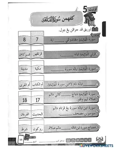 Al Quran :Kefahaman Surah Al Fatihah 2