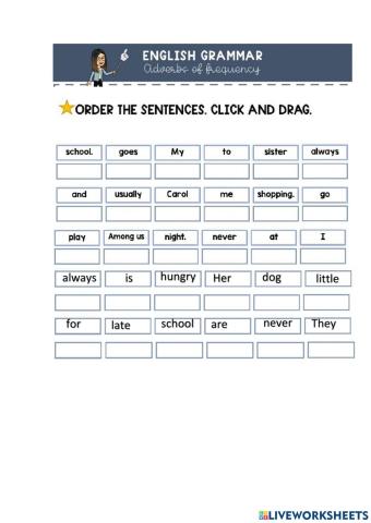 Frequency Adverbs