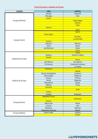 Países y capitales U.E.
