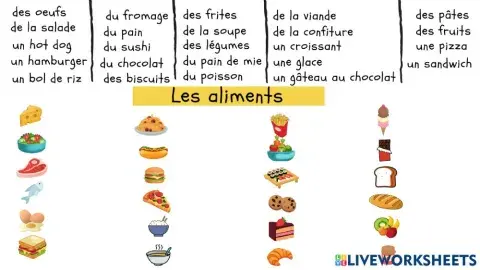 Les aliments