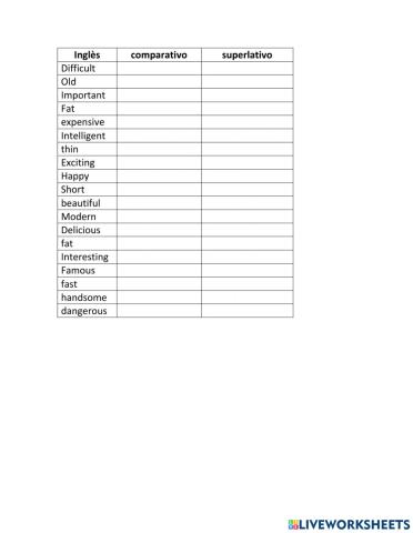 Comparativos y superlativos