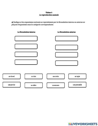 La reproduction asexuée
