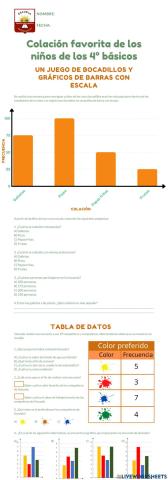 Gráficos de barra simple