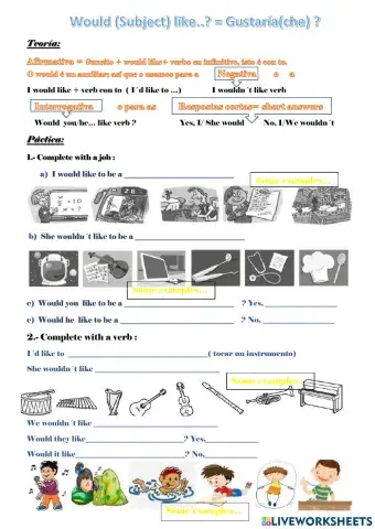 Would (subject) like ..?