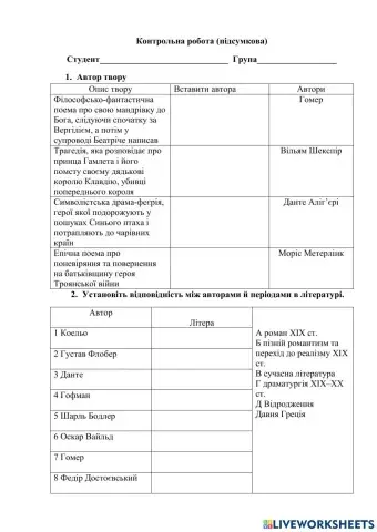 Контрольна робота (підсумкова)